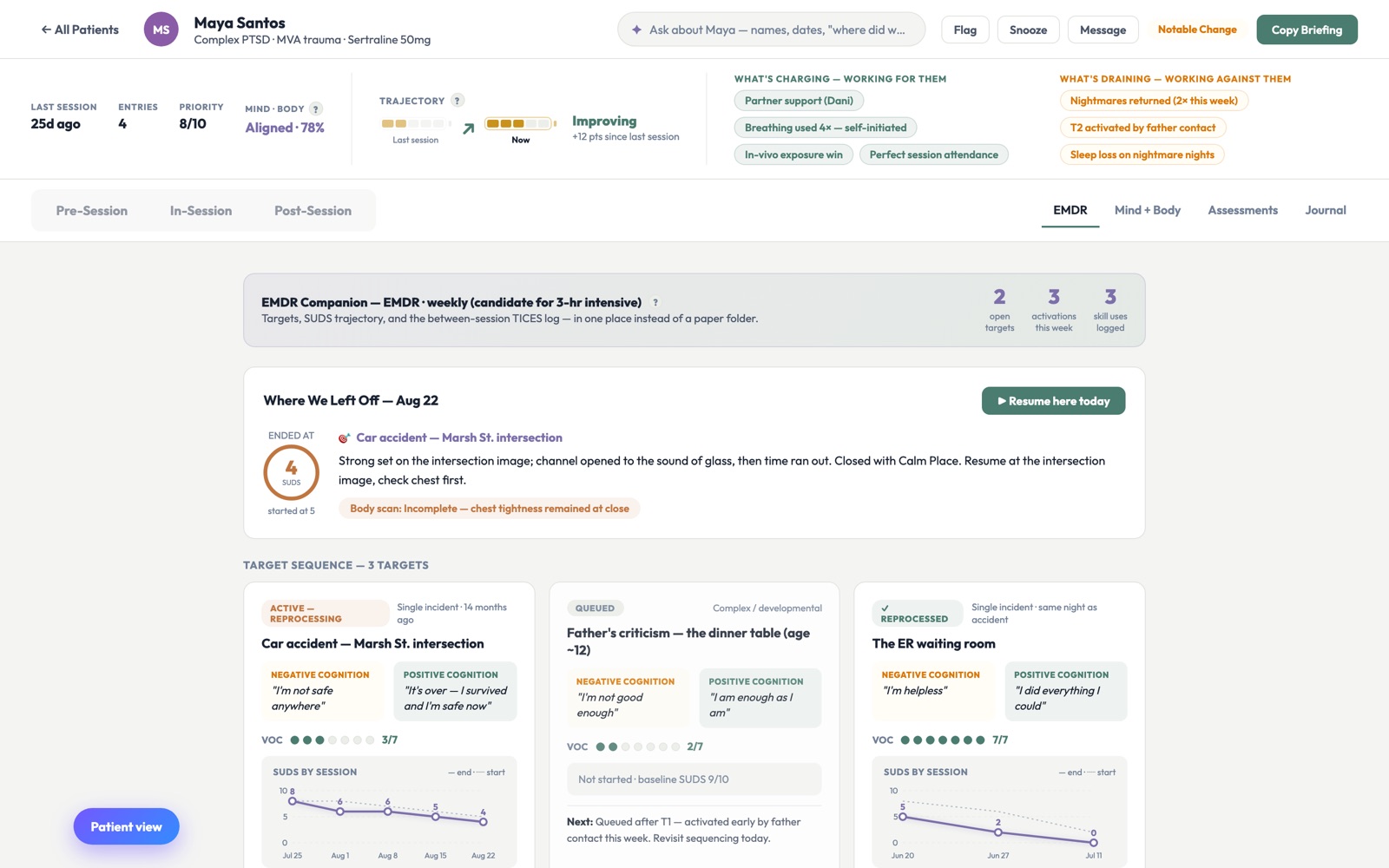 Preview of the EMDR module: targets, SUDS by session, and where the last session left off
