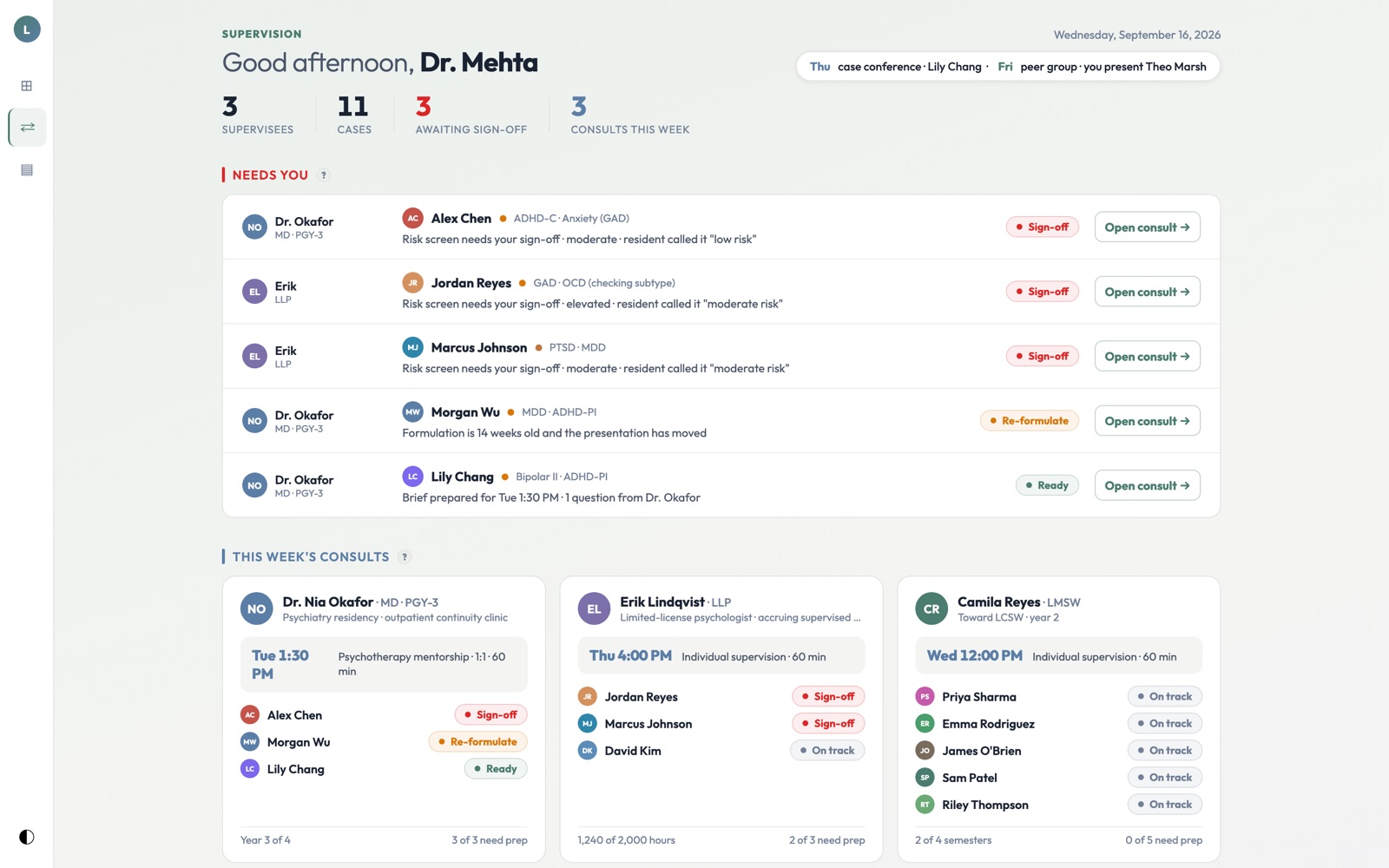 Preview of the supervision view: supervisees, cases awaiting sign-off, and this week's consults